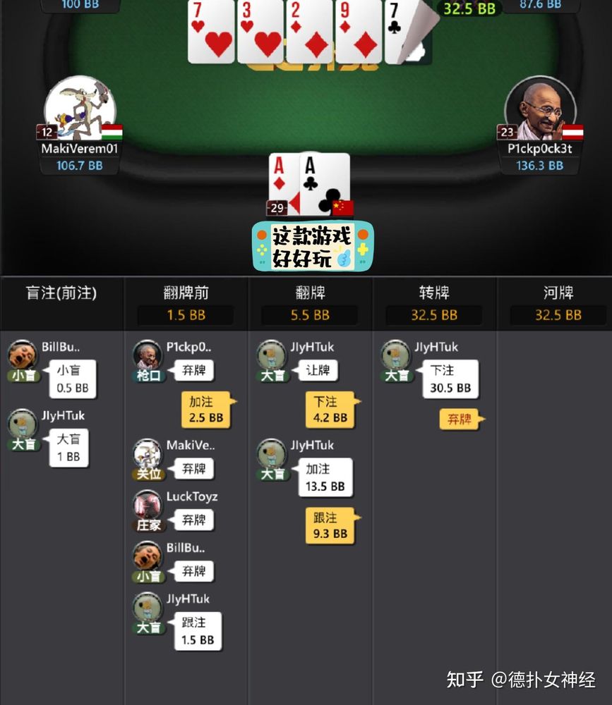 德扑圈杯2026